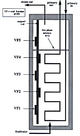 Pressurized water test cell