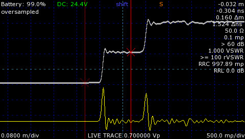First derivative of step TDR waveform